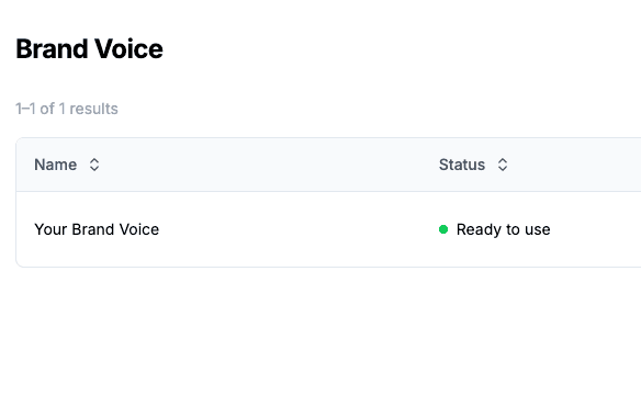 Brand Voice & Foundation: The Secret to Consistency